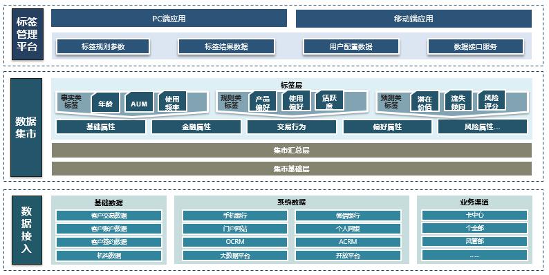 PP电子模拟器(试玩游戏)官方网站