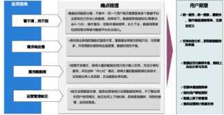 PP电子模拟器(试玩游戏)官方网站