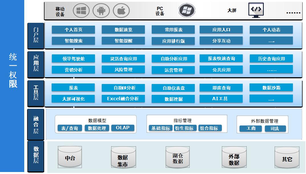 PP电子模拟器(试玩游戏)官方网站
