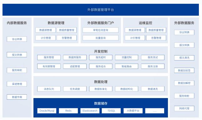 PP电子模拟器(试玩游戏)官方网站