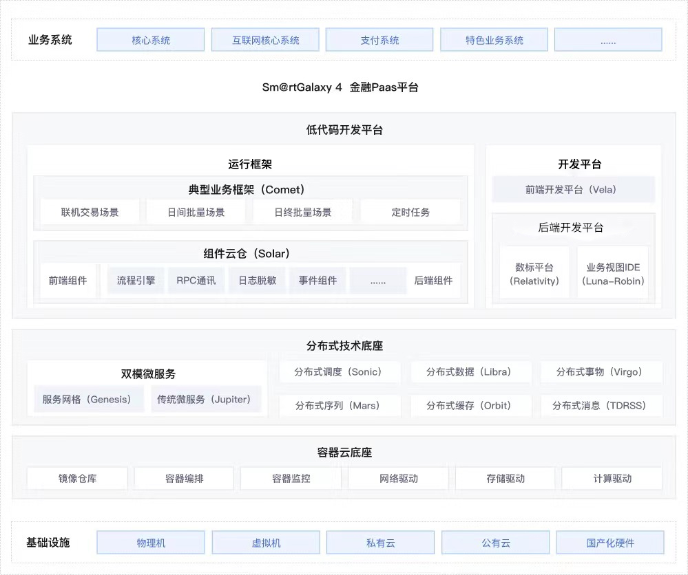 20250616035637658 PP电子模拟器(试玩游戏)官方网站