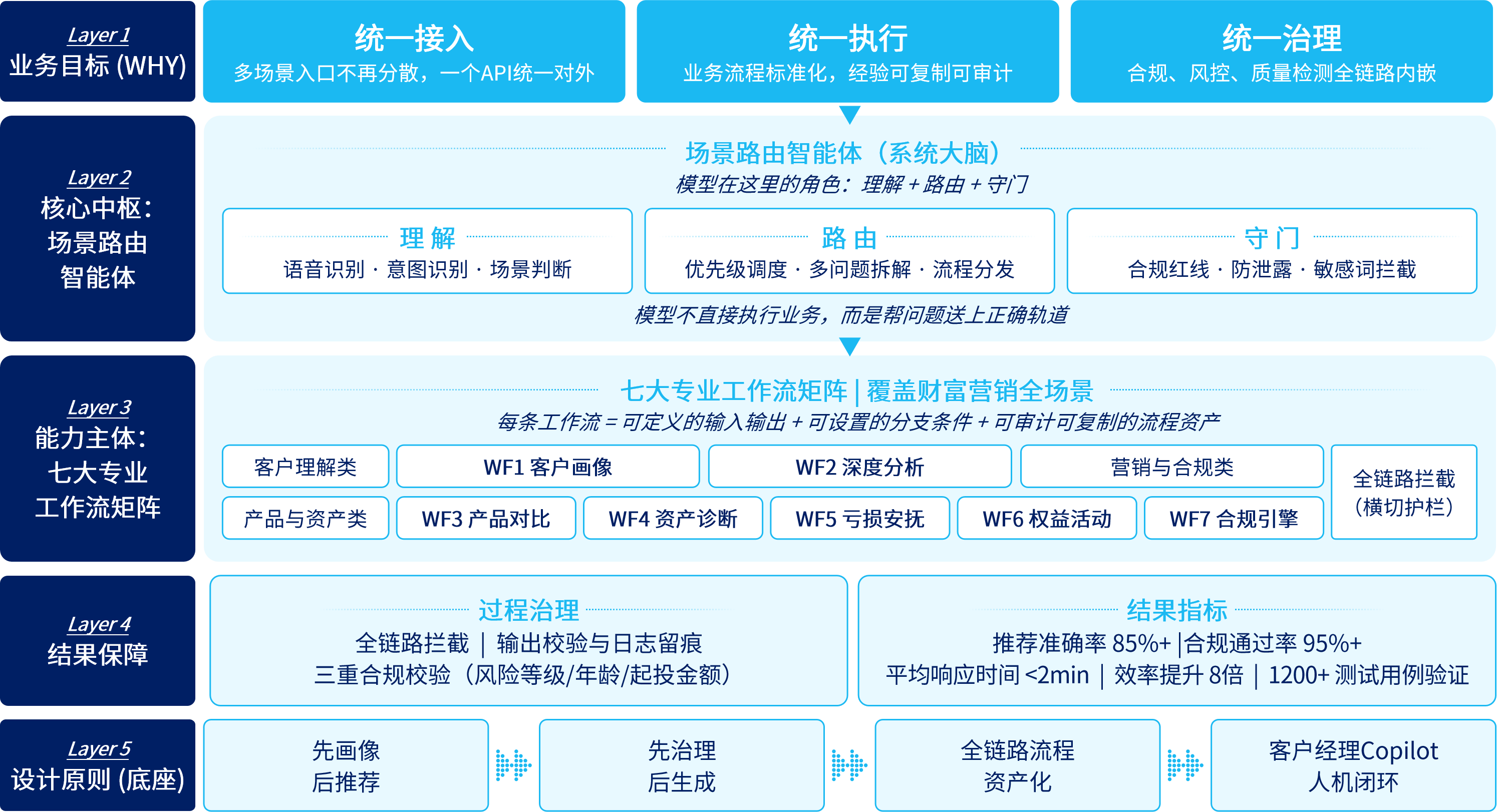 20260610015635387 PP电子模拟器(试玩游戏)官方网站