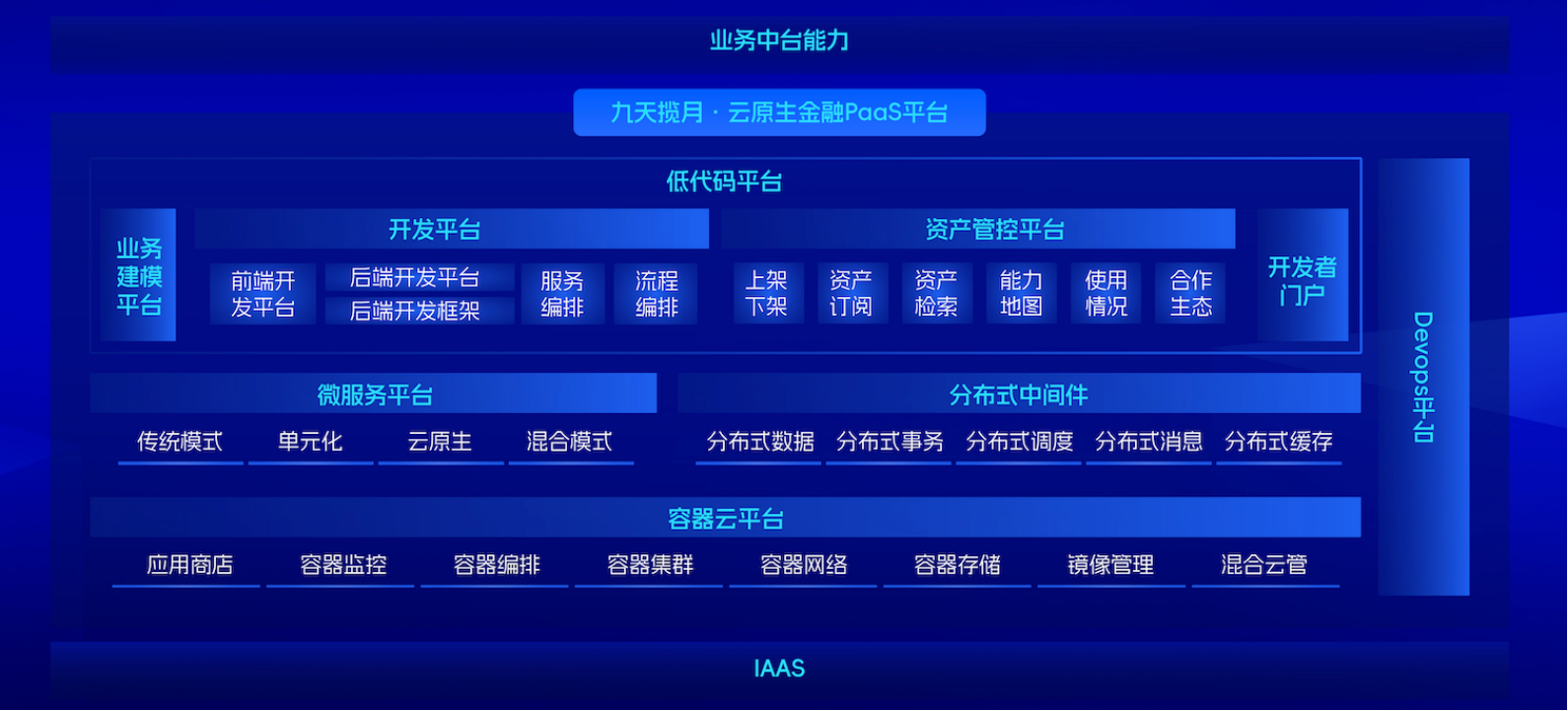 20260612014229916 PP电子模拟器(试玩游戏)官方网站