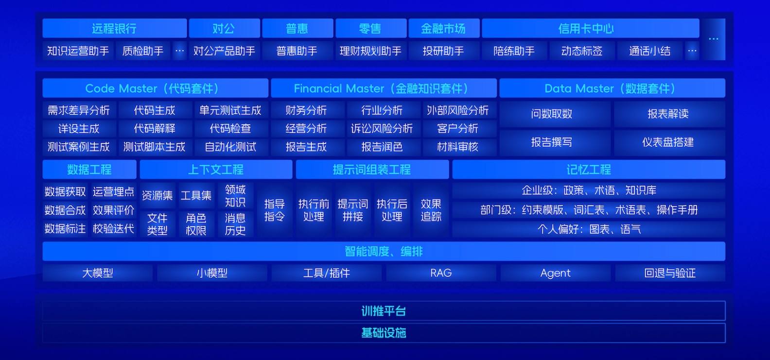 PP电子模拟器(试玩游戏)官方网站