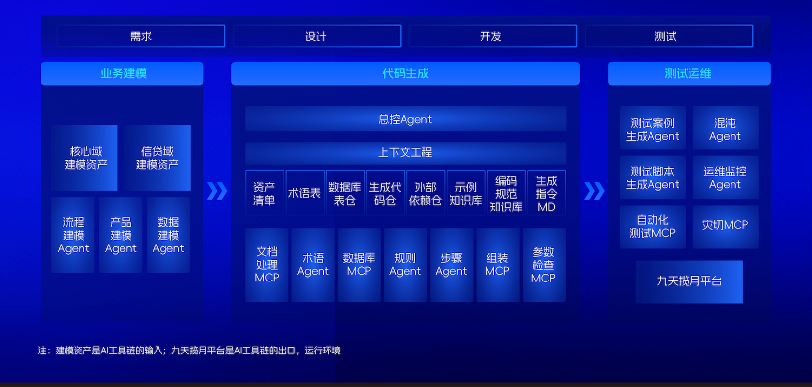 20260612015448542 PP电子模拟器(试玩游戏)官方网站