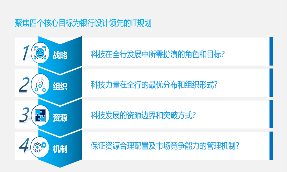 PP电子模拟器(试玩游戏)官方网站