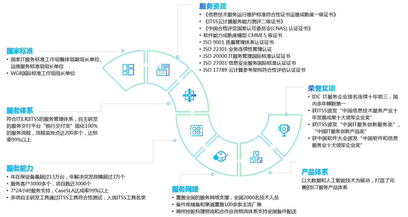 chanpin_20220318_01_03 PP电子模拟器(试玩游戏)官方网站