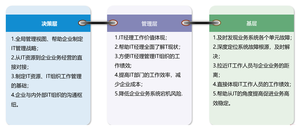 chanpin_20220318_03_01 PP电子模拟器(试玩游戏)官方网站