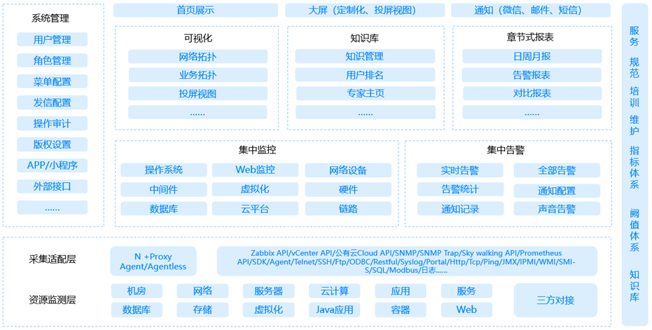 chanpin_20220318_03_02 PP电子模拟器(试玩游戏)官方网站