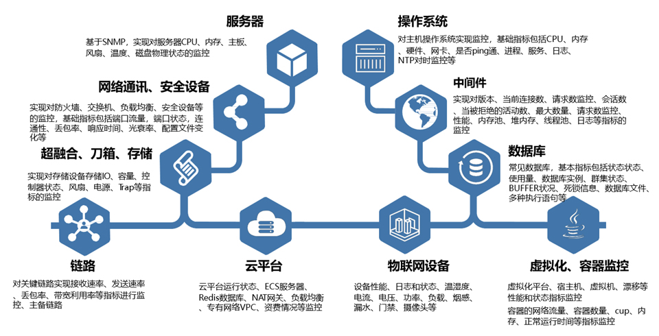 chanpin_20220318_03_03 PP电子模拟器(试玩游戏)官方网站