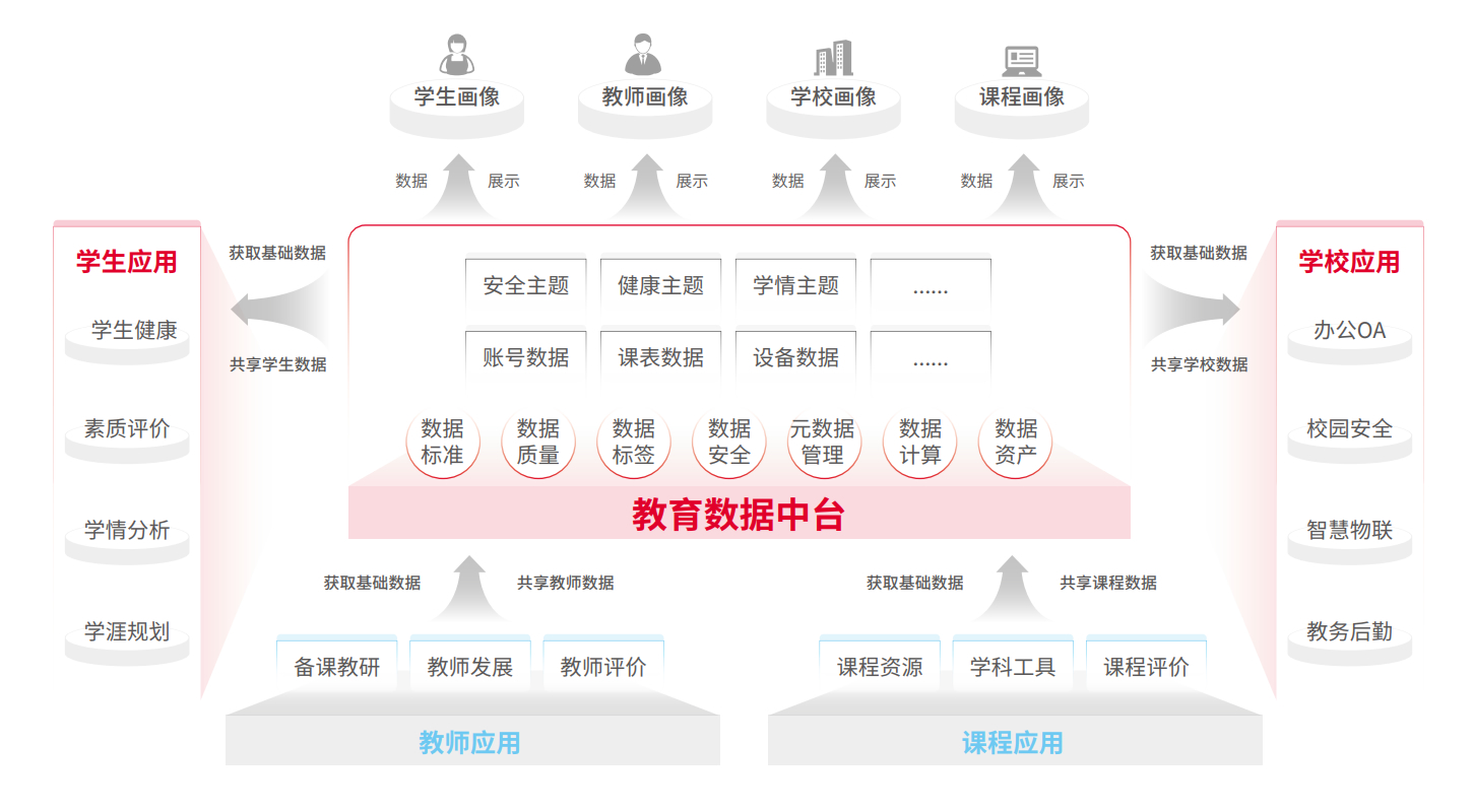 PP电子模拟器(试玩游戏)官方网站