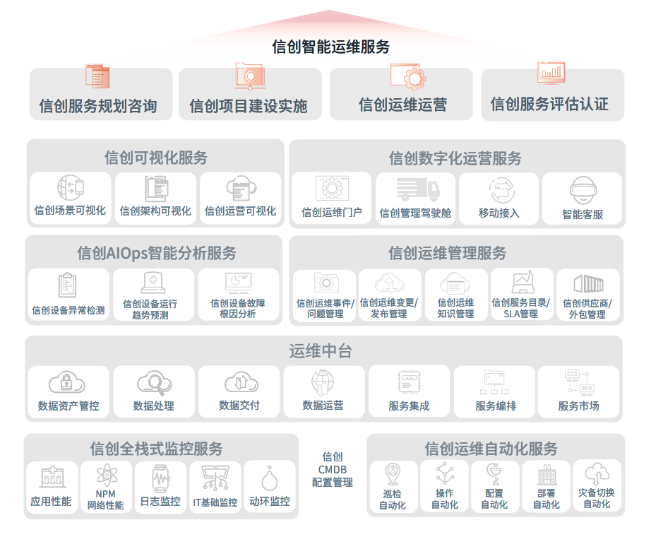 PP电子模拟器(试玩游戏)官方网站
