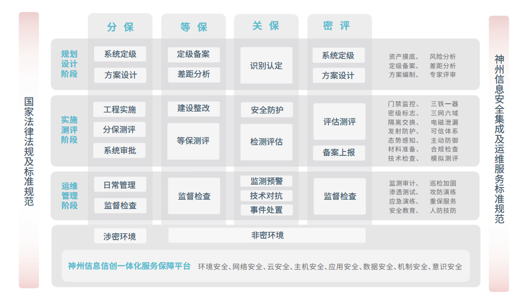 PP电子模拟器(试玩游戏)官方网站
