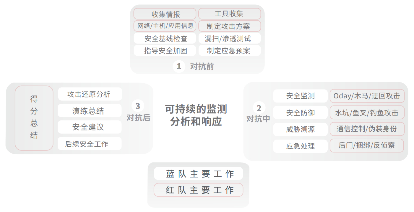 PP电子模拟器(试玩游戏)官方网站