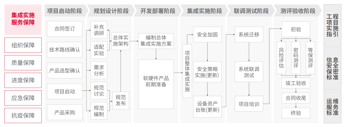 PP电子模拟器(试玩游戏)官方网站