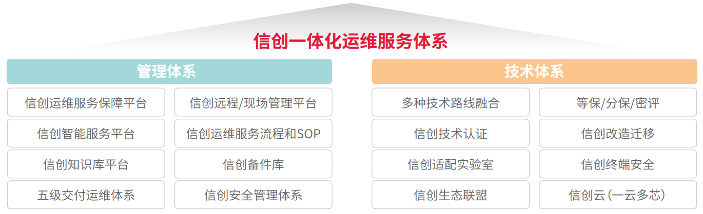 PP电子模拟器(试玩游戏)官方网站